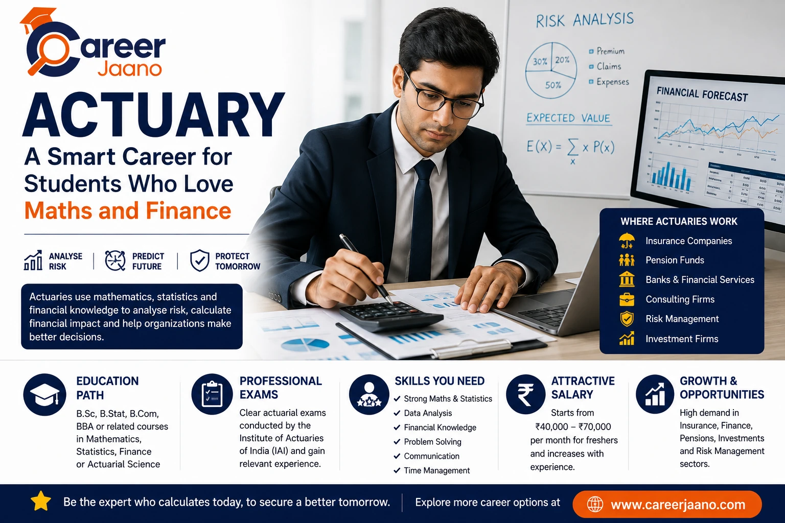 Actuary: A Smart Career for Students Who Love Maths and Finance