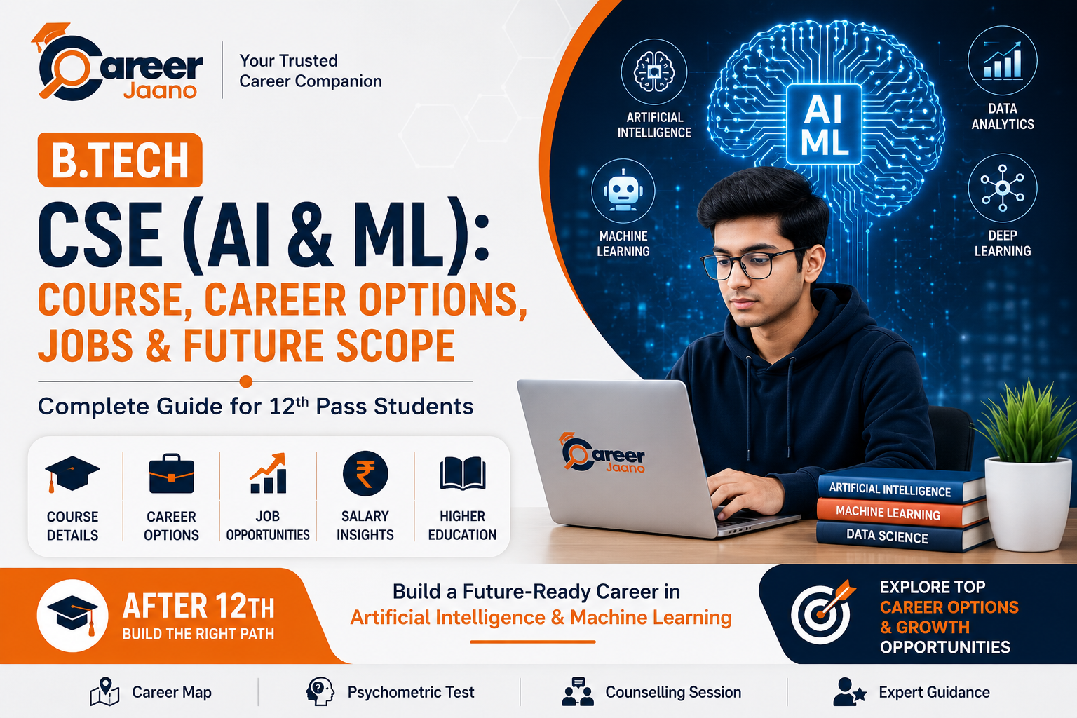B.Tech CSE AI & ML: Course, Eligibility, Career Options, Jobs & Scope 2026