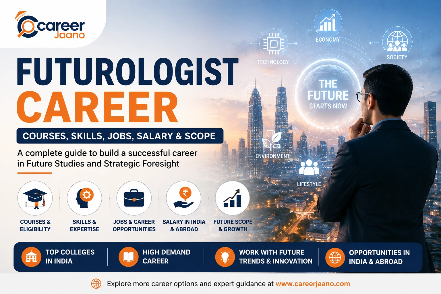 Futurologist: Career, Courses, Skills, Jobs, Salary and Future Scope