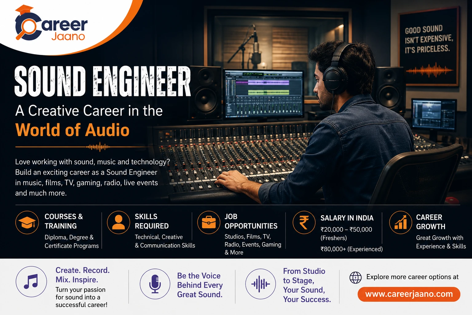 Sound Engineer: A Creative Career in the World of Audio