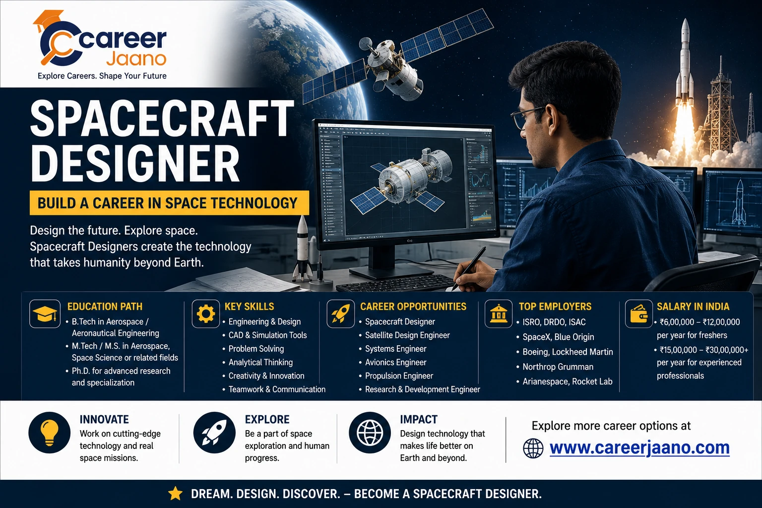 Spacecraft Designer: Build a Career in Space Technology