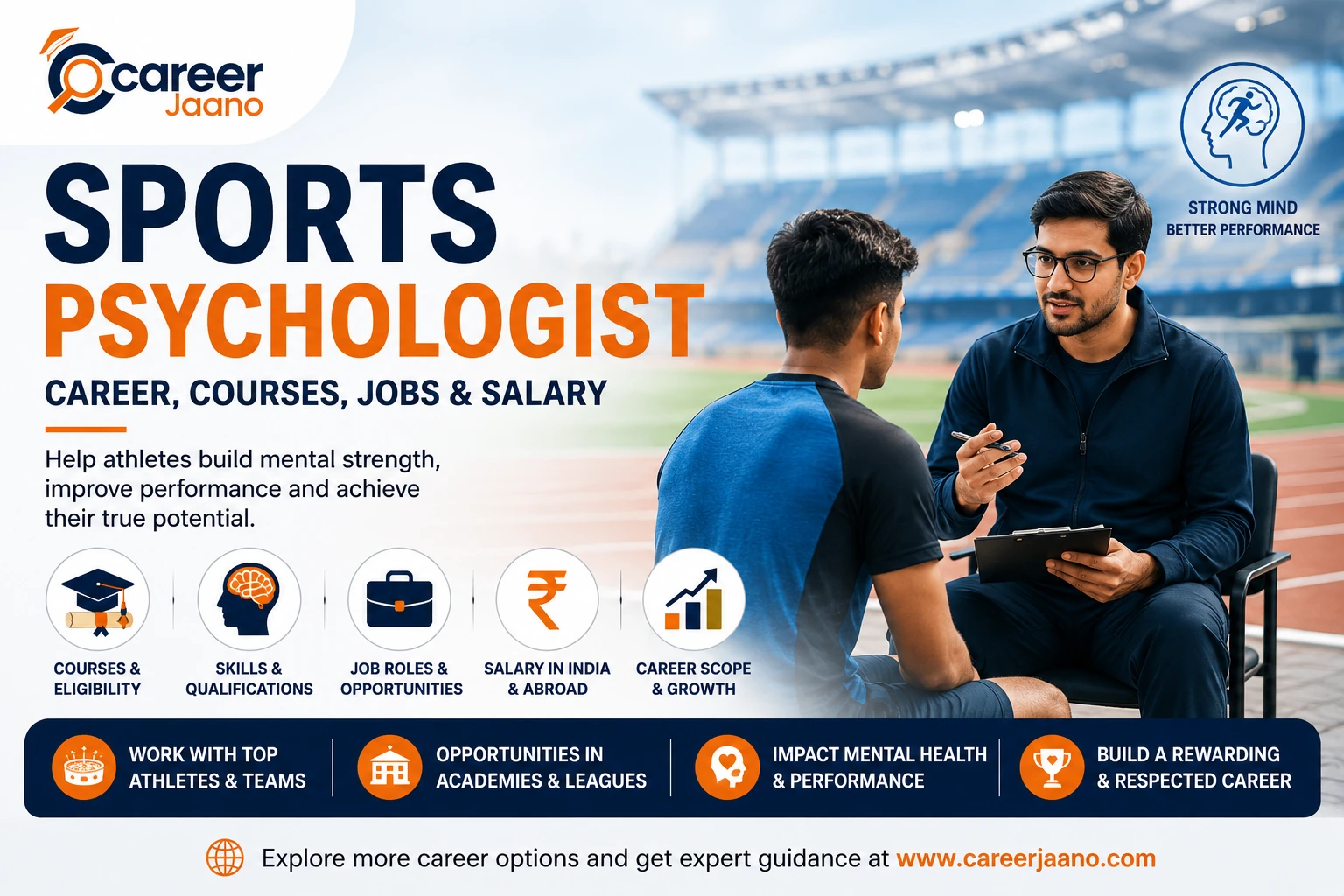 Sports Psychologist: Career, Courses, Skills, Jobs and Salary